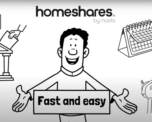 Your Cash, Your Way - Homeshares